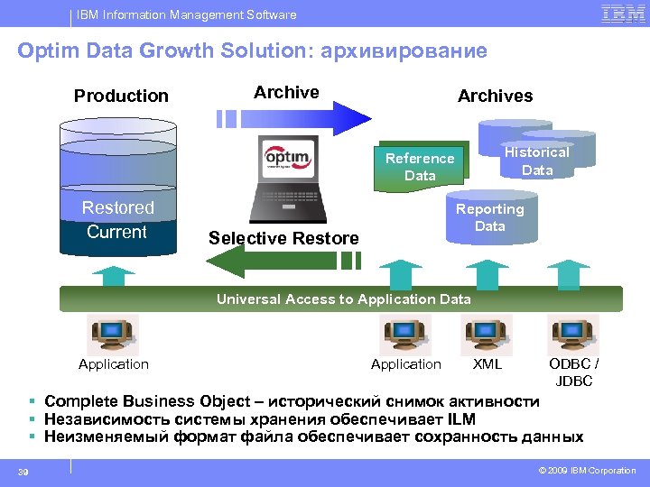 IBM Information Management Software Optim Data Growth Solution: архивирование Production Archives Historical Data Reference