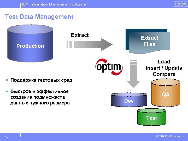 IBM Information Management Software Test Data Management Extract Files Production Load Insert / Update