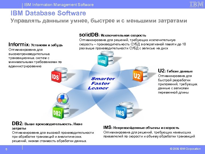 IBM Information Management Software IBM Database Software Управлять данными умнее, быстрее и с меньшими