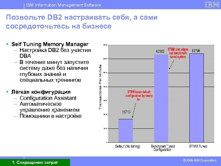 IBM Information Management Software Позвольте DB 2 настраивать себя, а сами сосредоточьтесь на бизнесе