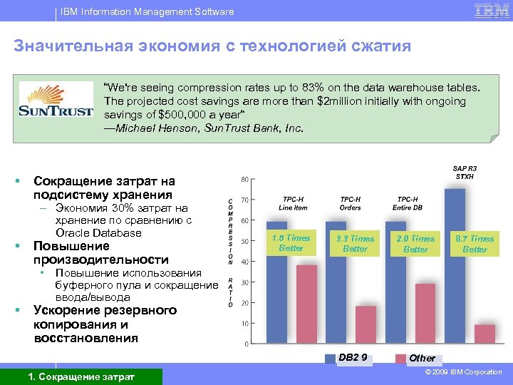 IBM Information Management Software Значительная экономия с технологией сжатия “We're seeing compression rates up