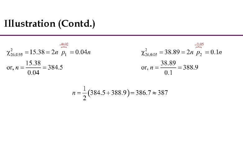Illustration (Contd. ) 