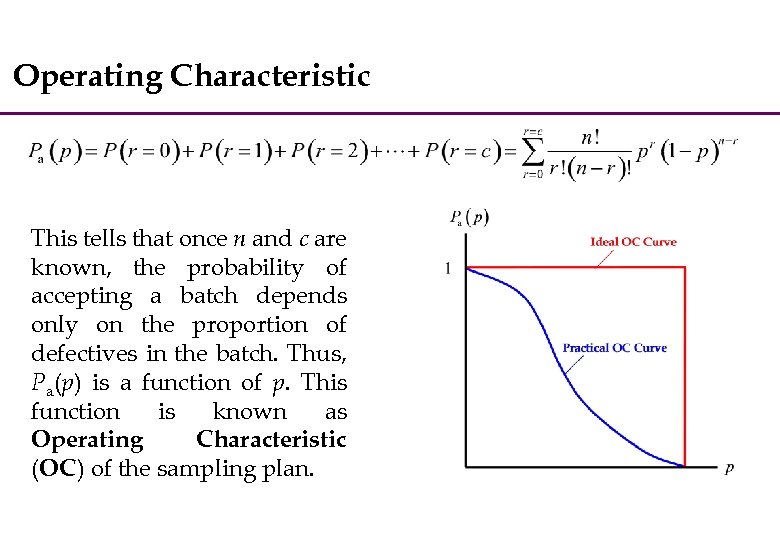 Operating Characteristic This tells that once n and c are known, the probability of