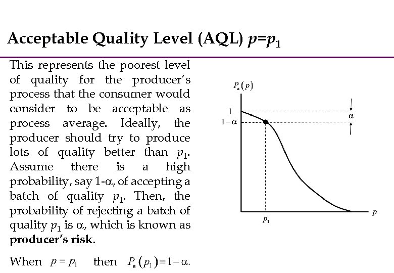 Acceptable Quality Level (AQL) p=p 1 This represents the poorest level of quality for