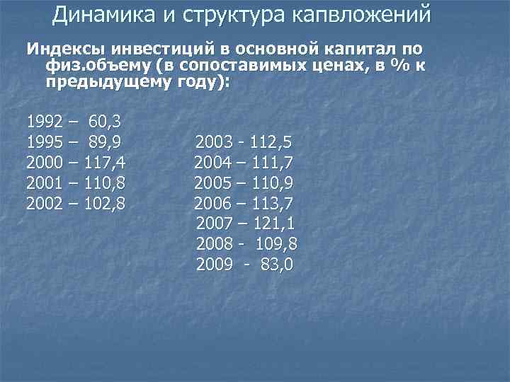 Динамика и структура капвложений Индексы инвестиций в основной капитал по физ. объему (в сопоставимых
