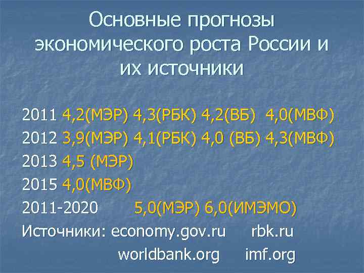 Основные прогнозы экономического роста России и их источники 2011 4, 2(МЭР) 4, 3(РБК) 4,