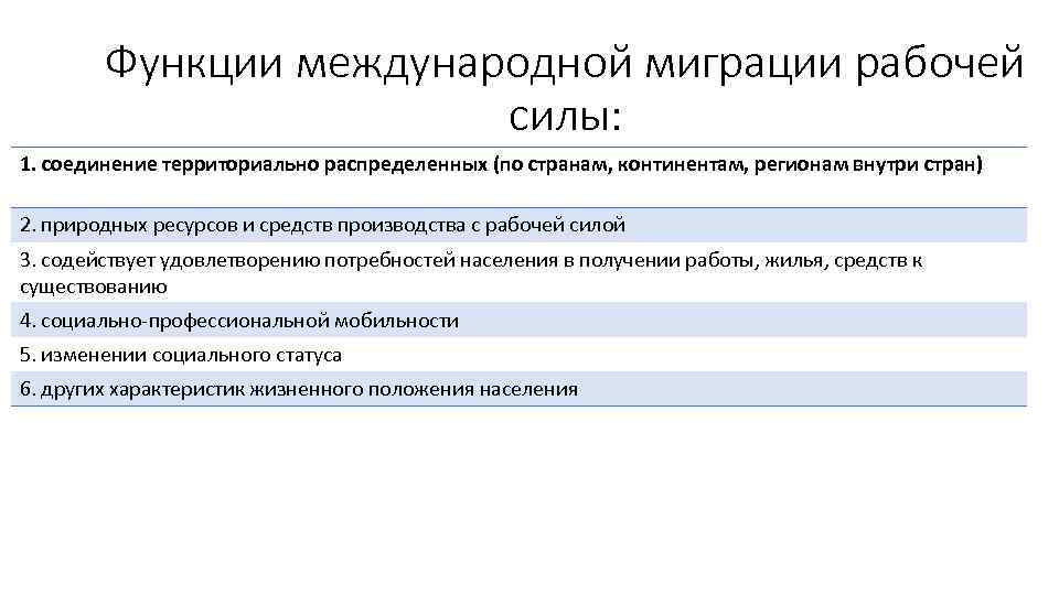 Функции международной миграции рабочей силы: 1. соединение территориально распределенных (по странам, континентам, регионам внутри