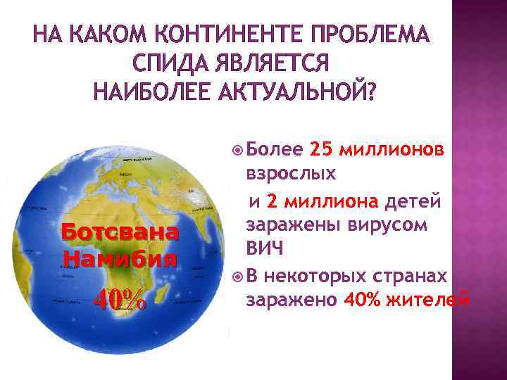 НА КАКОМ КОНТИНЕНТЕ ПРОБЛЕМА СПИДА ЯВЛЯЕТСЯ НАИБОЛЕЕ АКТУАЛЬНОЙ? Более Ботсвана Намибия 40% 25 миллионов