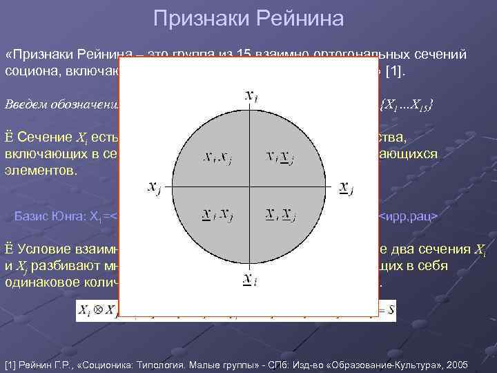 Признаки Рейнина «Признаки Рейнина – это группа из 15 взаимно ортогональных сечений социона, включающая