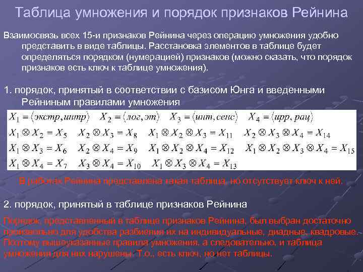 Таблица умножения и порядок признаков Рейнина Взаимосвязь всех 15 -и признаков Рейнина через операцию