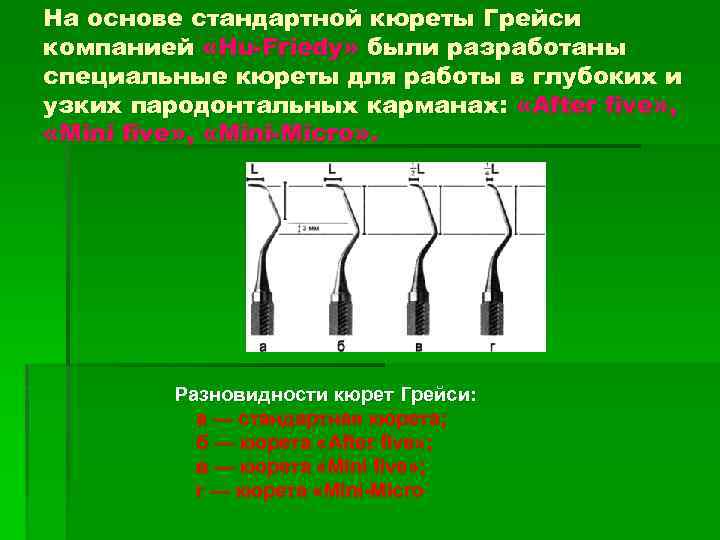 На основе стандартной кюреты Грейси компанией «Hu-Friedy» были разработаны специальные кюреты для работы в