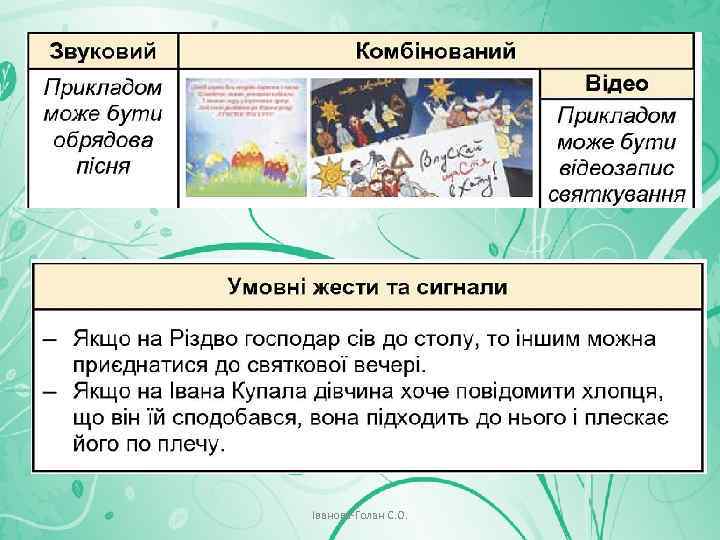 Іванова-Голан С. О. 