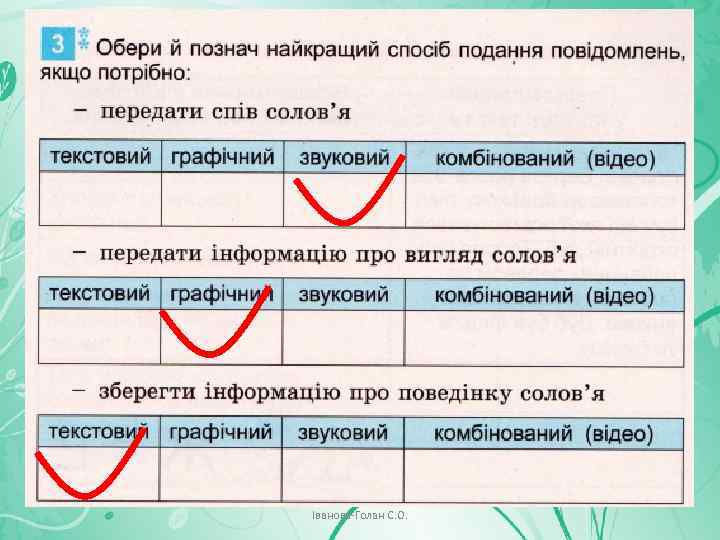 Іванова-Голан С. О. 