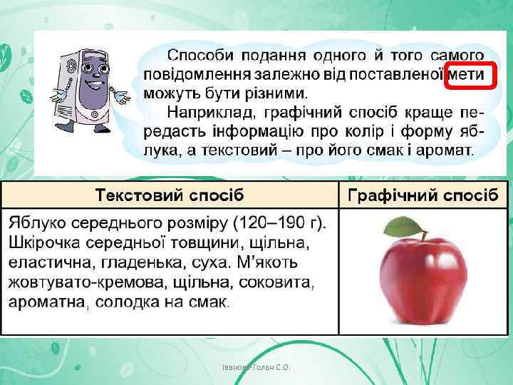 Іванова-Голан С. О. 