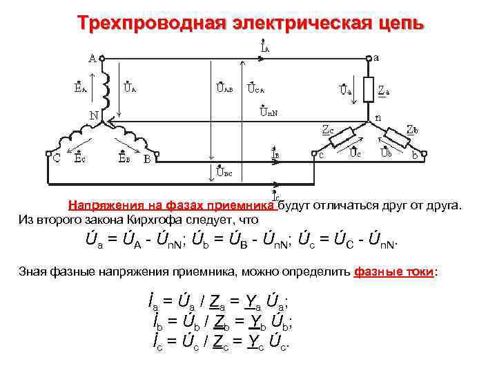 Трехпроводная электрическая цепь Напряжения на фазах приемника будут отличаться друг от друга. Из второго