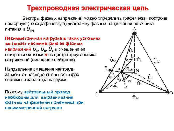 При каком условии напряжение смещения нейтрали в трехфазной схеме равно нулю