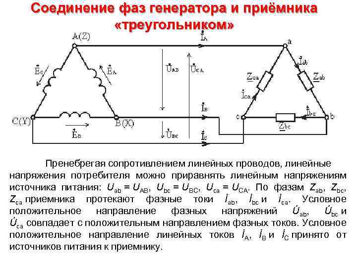 Соединение обмоток генератора и потребителя по схеме треугольник