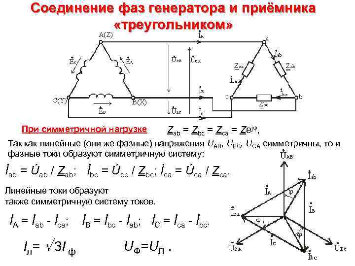 Симметричная нагрузка соединена