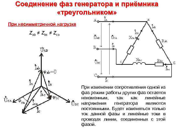 Соединение фаз генератора. Соединение треугольником в трехфазной цепи. Векторная диаграмма несимметричной трехфазной цепи. Соединение обмоток генератора треугольником.