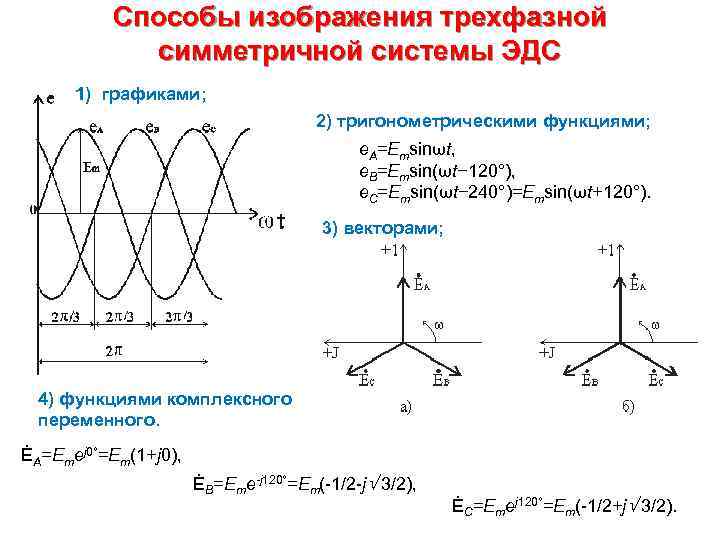 Решение симметричных систем