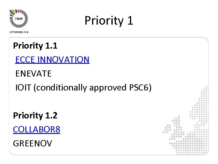 Priority 1. 1 ECCE INNOVATION ENEVATE IOIT (conditionally approved PSC 6) Priority 1. 2