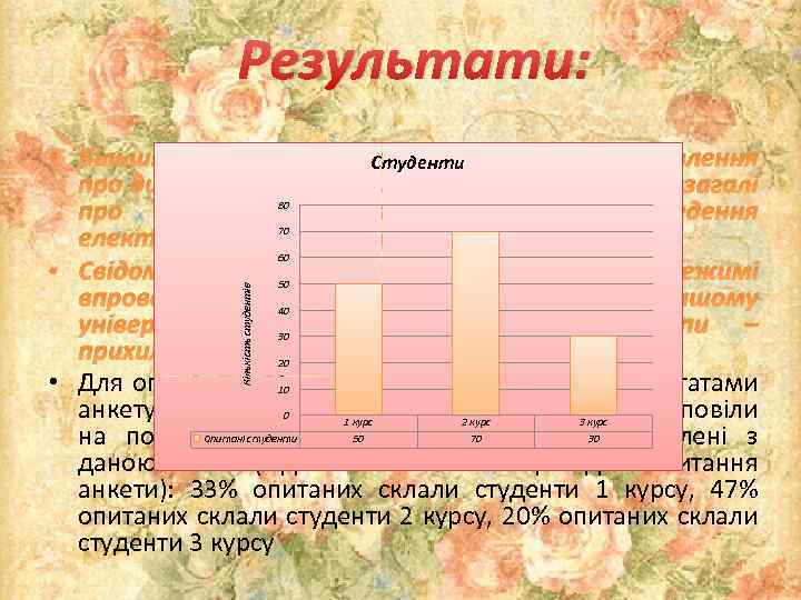 Результати: • Більшість студентів мають дуже розмите уявлення Студенти про дистанційну освіту, дистанційні курси