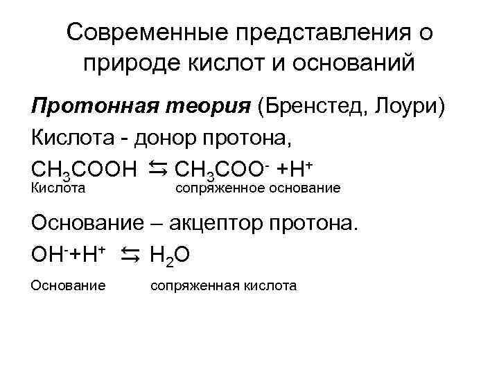 Современные представления о природе кислот и оснований Протонная теория (Бренстед, Лоури) Кислота - донор