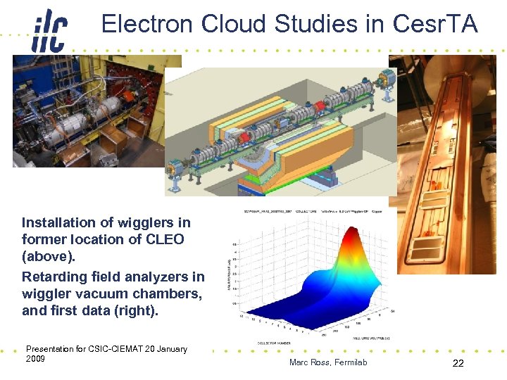 Electron Cloud Studies in Cesr. TA Installation of wigglers in former location of CLEO