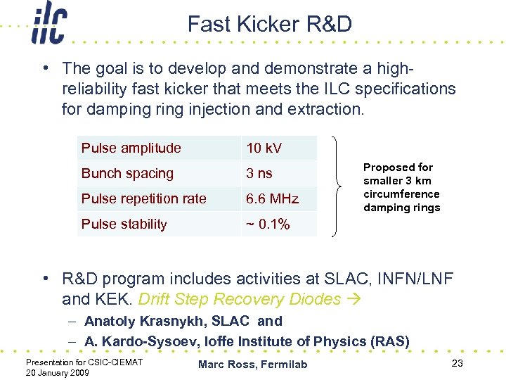Fast Kicker R&D • The goal is to develop and demonstrate a highreliability fast