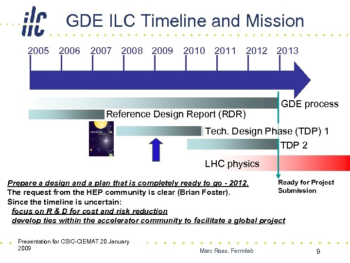 GDE ILC Timeline and Mission 2005 2006 2007 2008 2009 2010 2011 2012 2013