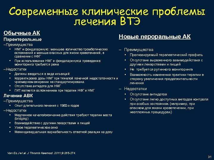 Современные клинические проблемы лечения ВТЭ Обычные АК Парентеральные Новые пероральные АК –Преимущества • •