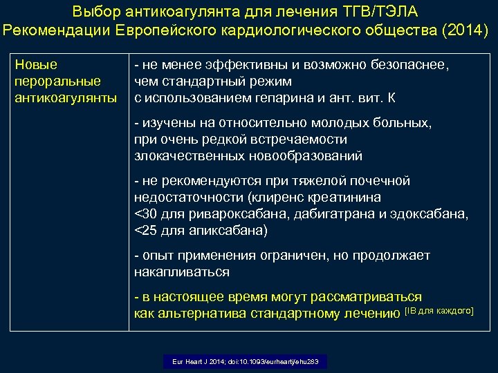 Выбор антикоагулянта для лечения ТГВ/ТЭЛА Рекомендации Европейского кардиологического общества (2014) Новые пероральные антикоагулянты -