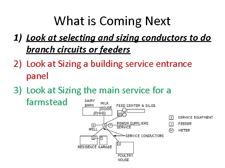 What is Coming Next 1) Look at selecting and sizing conductors to do branch