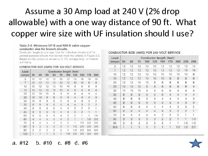 Assume a 30 Amp load at 240 V (2% drop allowable) with a one