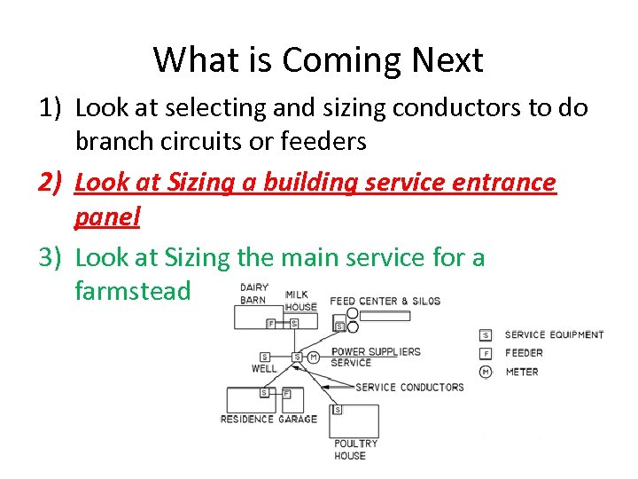 What is Coming Next 1) Look at selecting and sizing conductors to do branch