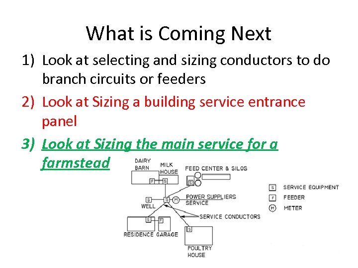 What is Coming Next 1) Look at selecting and sizing conductors to do branch