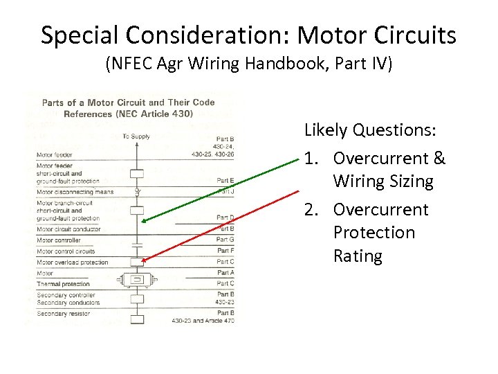 Special Consideration: Motor Circuits (NFEC Agr Wiring Handbook, Part IV) Likely Questions: 1. Overcurrent