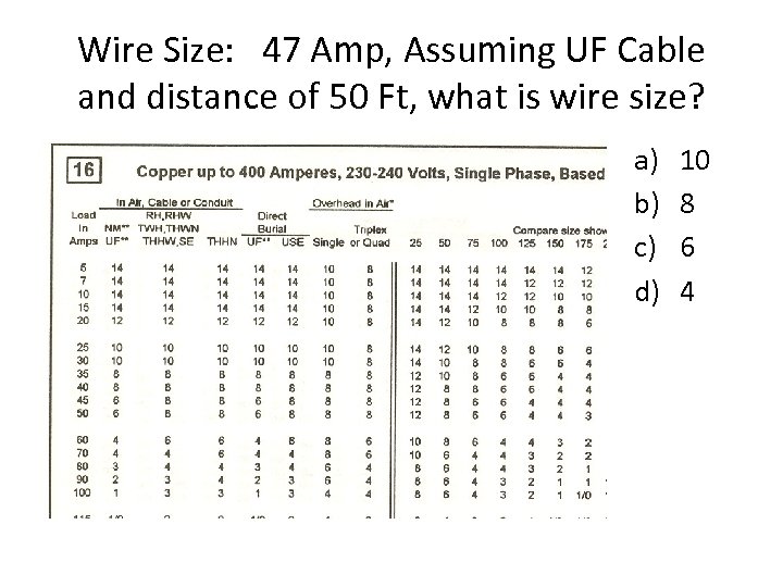 Wire Size: 47 Amp, Assuming UF Cable and distance of 50 Ft, what is