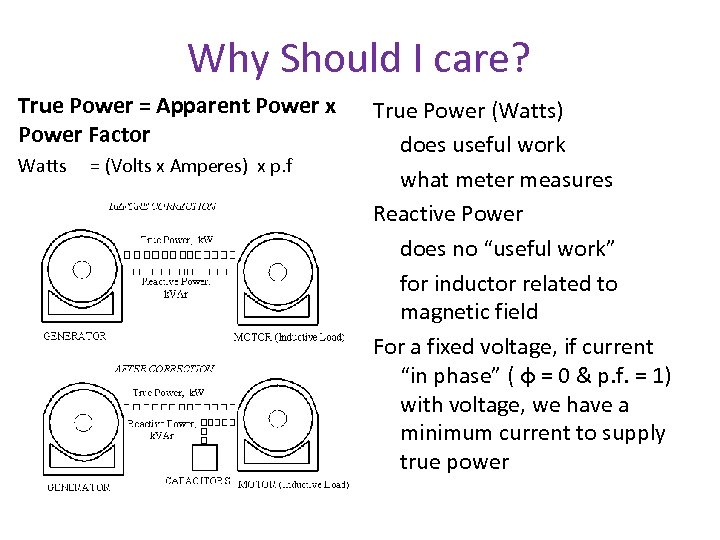 Why Should I care? True Power = Apparent Power x Power Factor Watts =