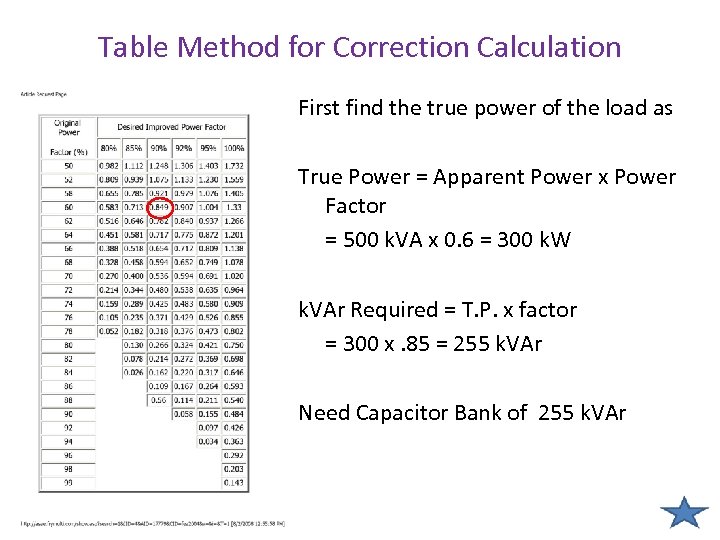 Table Method for Correction Calculation First find the true power of the load as