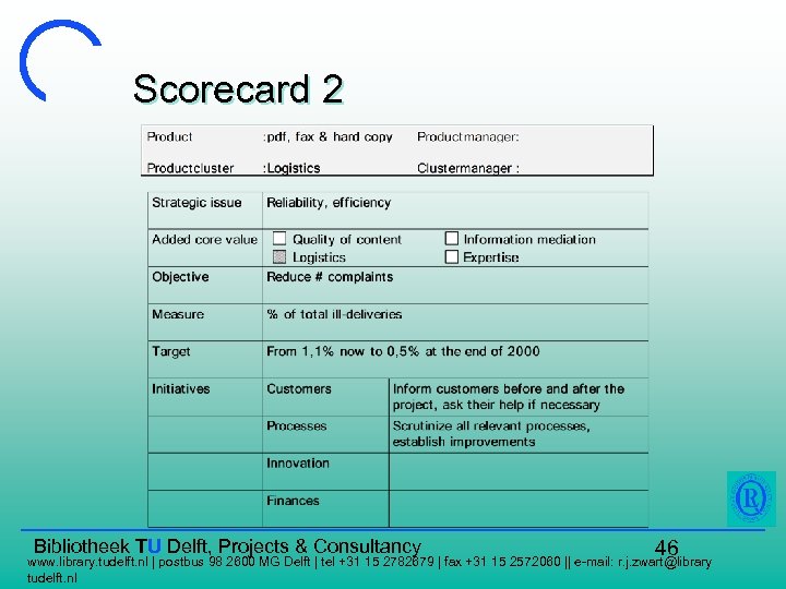 Scorecard 2 Bibliotheek TU Delft, Projects & Consultancy 46 www. library. tudelft. nl |