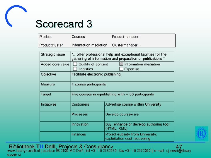 Scorecard 3 Bibliotheek TU Delft, Projects & Consultancy 47 www. library. tudelft. nl |