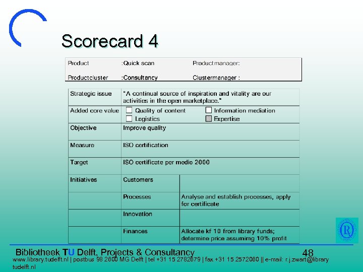 Scorecard 4 Bibliotheek TU Delft, Projects & Consultancy 48 www. library. tudelft. nl |