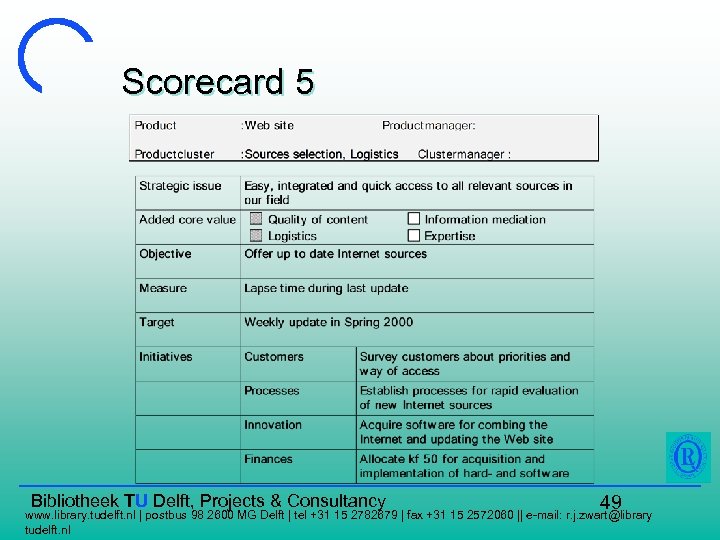 Scorecard 5 Bibliotheek TU Delft, Projects & Consultancy 49 www. library. tudelft. nl |