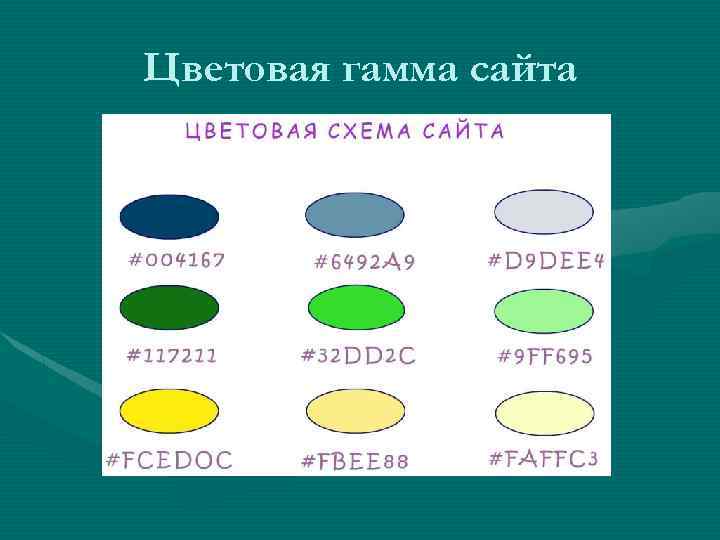 Цветовая гамма сайта 