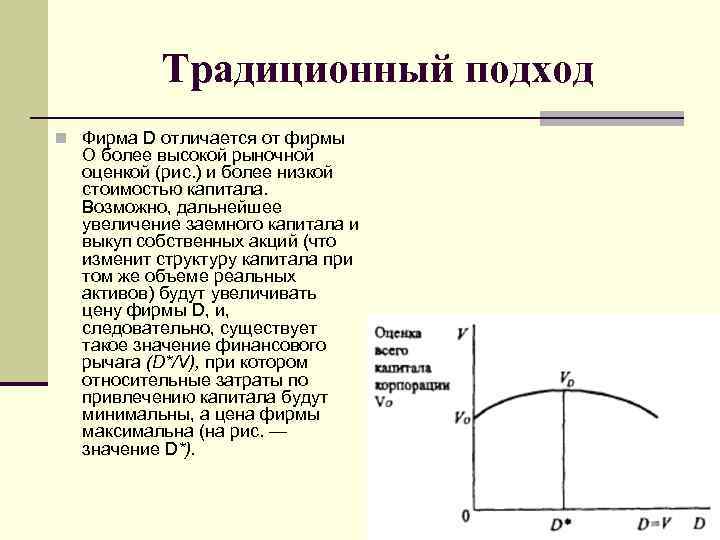 Традиционный подход n Фирма D отличается от фирмы О более высокой рыночной оценкой (рис.