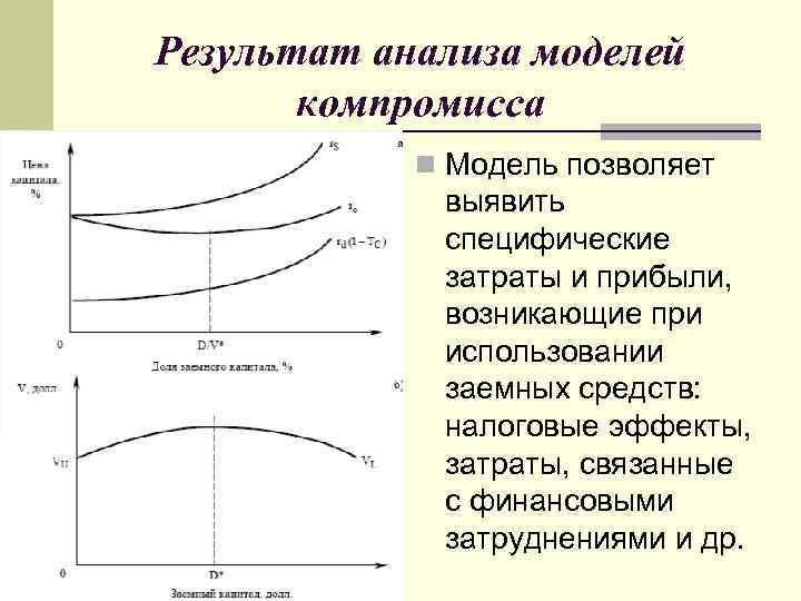 Результат анализа моделей компромисса n Модель позволяет выявить специфические затраты и прибыли, возникающие при