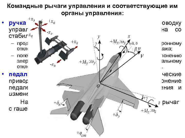 При какой схеме включения бустера часть усилий с рулевых поверхностей передается на командные рычаги