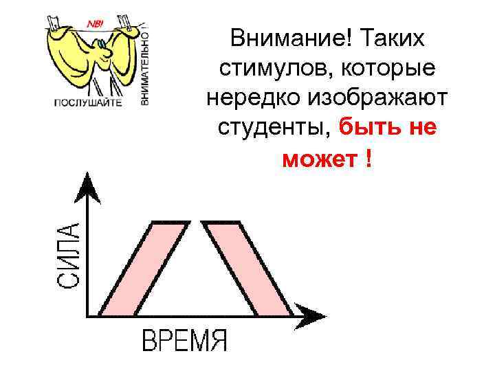 Внимание! Таких стимулов, которые нередко изображают студенты, быть не может ! 