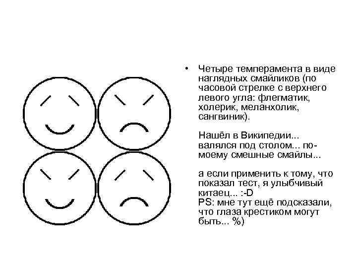 • Четыре темперамента в виде наглядных смайликов (по часовой стрелке с верхнего левого